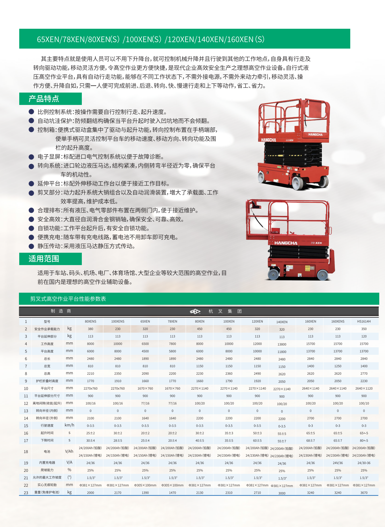 78XEN自行式电动剪叉高空作业平台(图3)