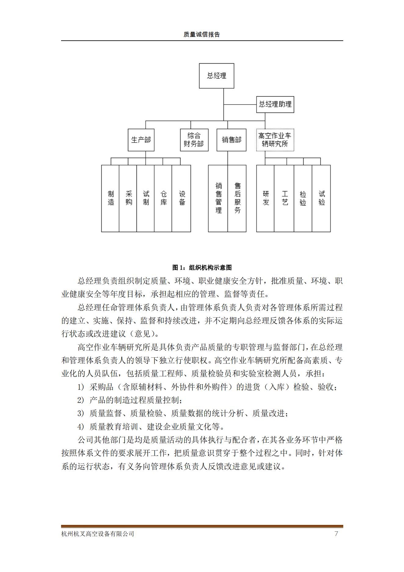 杭州杭叉高空设备公司2021年质量诚信报告(图7)